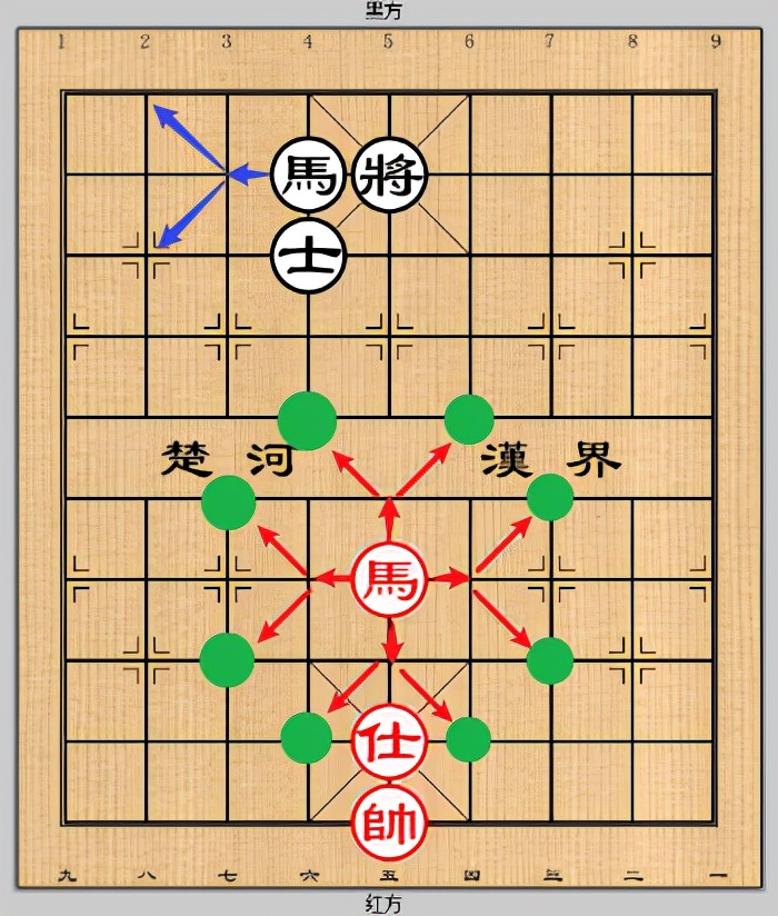 中國象棋各個棋子的走法,象棋棋子怎麼走