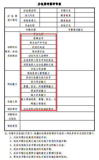 255页建筑施工管理实施细则，全面具体细致透彻，照着施工准没错