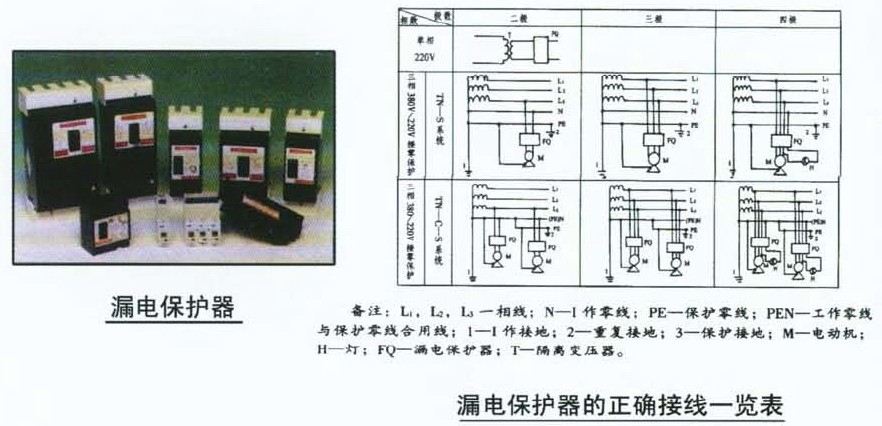 河南建业集团投诉电话(建筑工程安全文明施工方案)