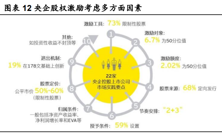 华润三九研究报告