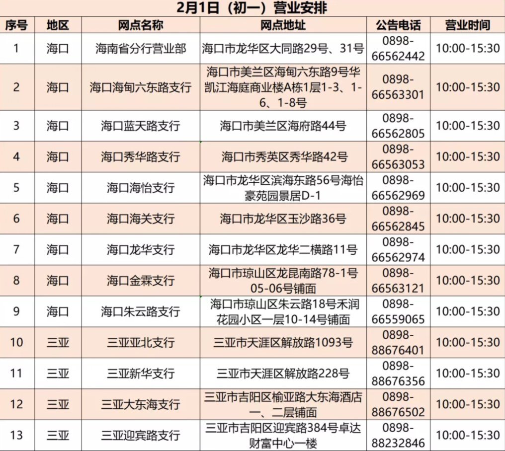 工行营业时间,工行营业时间是几点