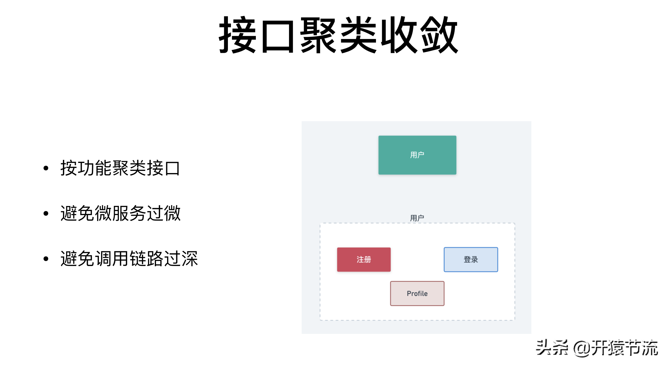 阿里+腾讯资深架构师方案-高并发系统下的服务治理