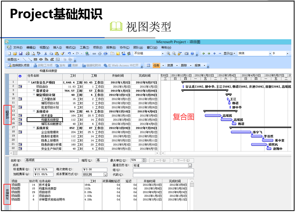 project软件使用教程-第6张图片-科灵网