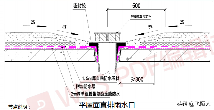 屋面露台节点大样做法（一）