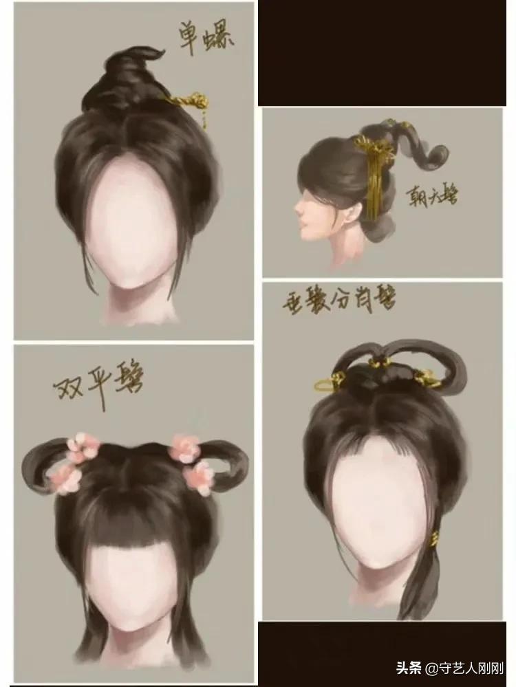 古代發髻怎么梳（古風發髻合集，參考如下，記得收藏哦）