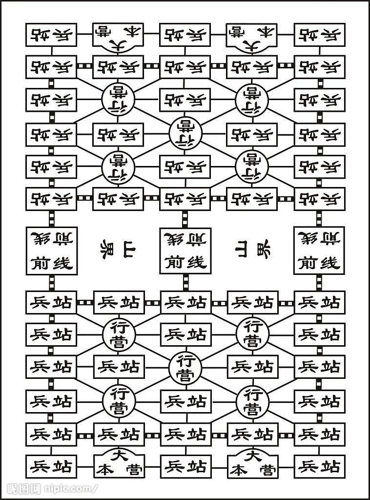 陆军棋的规则和玩法（军棋陆战棋的规则及对弈方法）