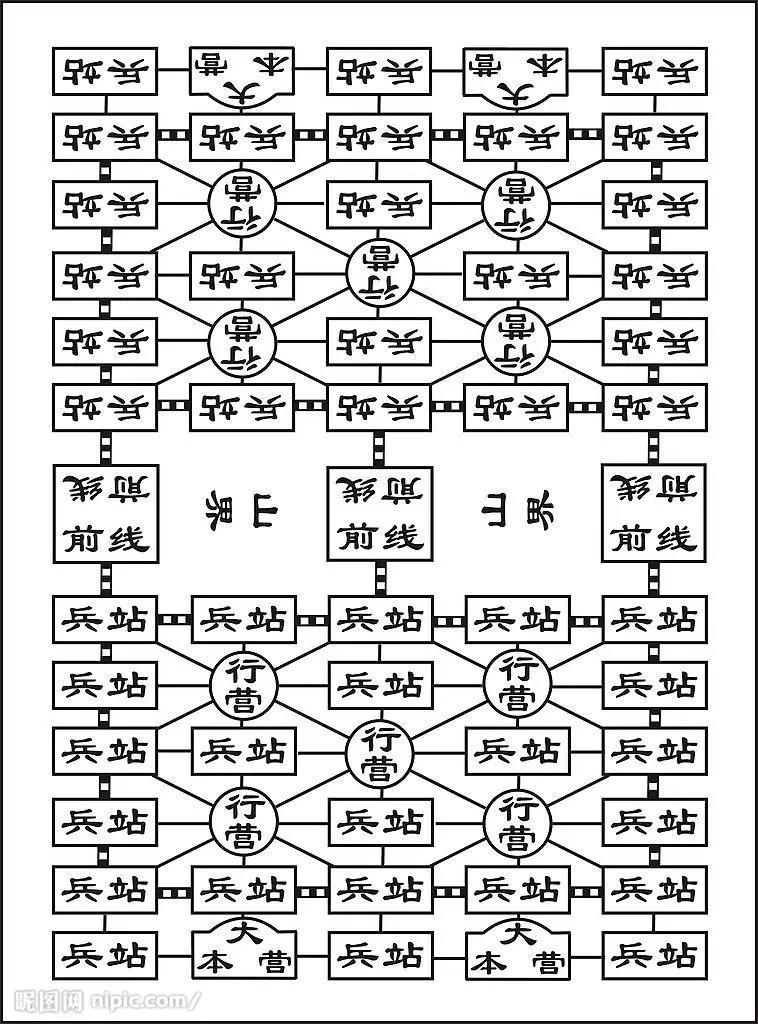 军棋的玩法和规则（图解：军棋的规则及对弈方法） 3