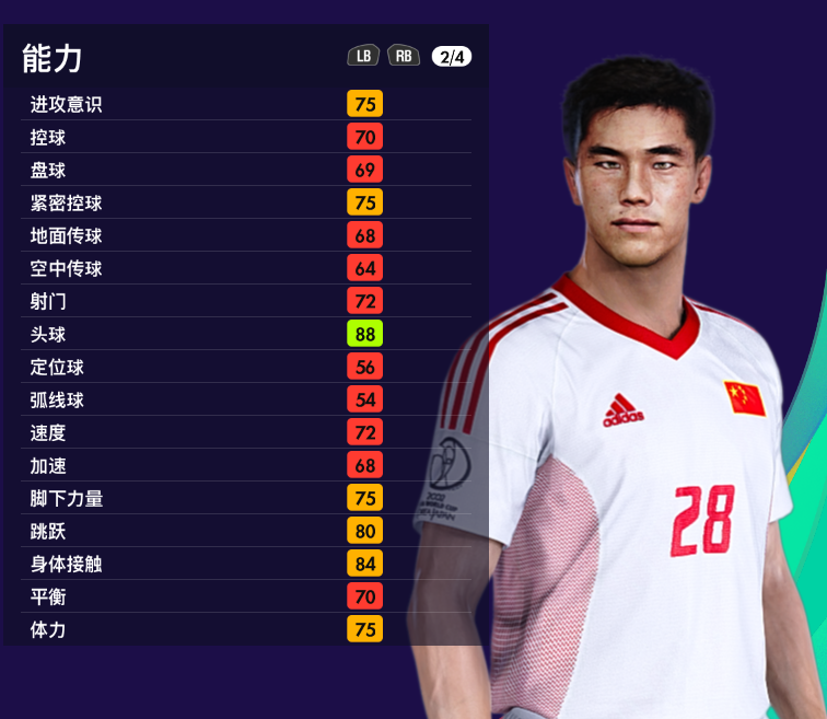 韩日世界杯中国对名单(实况足球2021传奇中国队5大神锋，2002年都带上，谁会一剑封喉？)