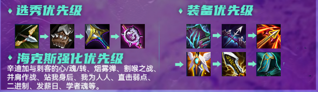 云顶之弈：辛迪加刺封神，飞雷神成型稳吃分，阿卡丽2星≈吃鸡