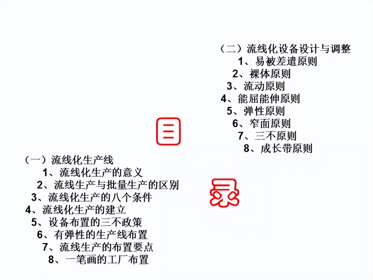 「精益学堂」超详细的一份JIT精益生产PPT 请收好