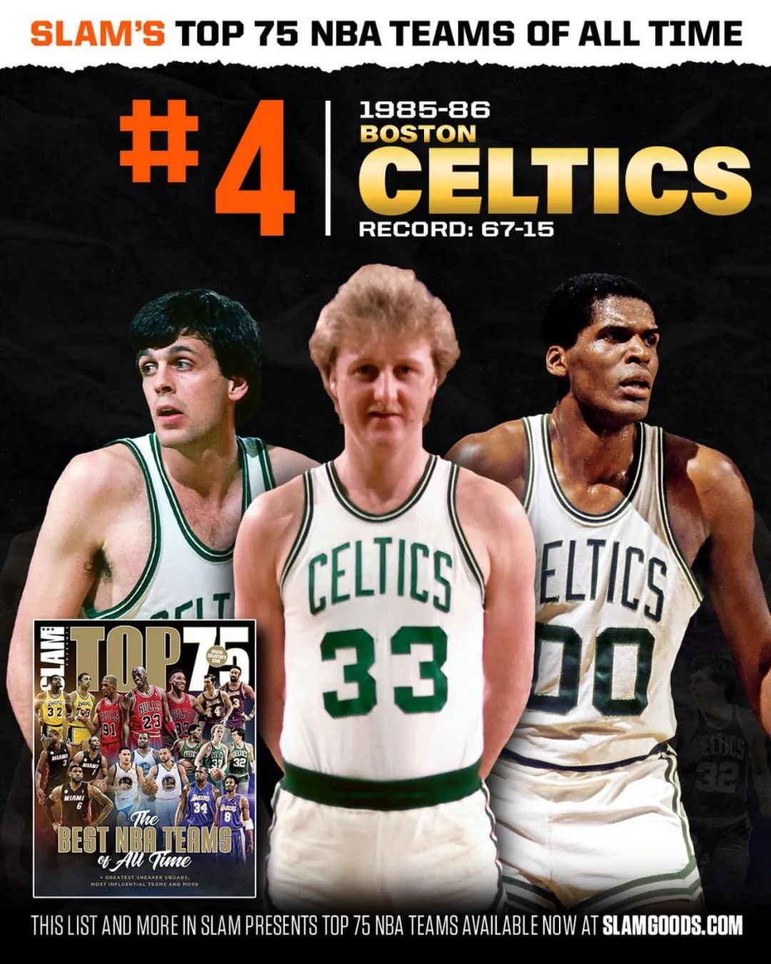 2017nba有哪些球隊（歷史75大球隊！96公牛第一，17勇士第二！馬刺和湖人被輕視）