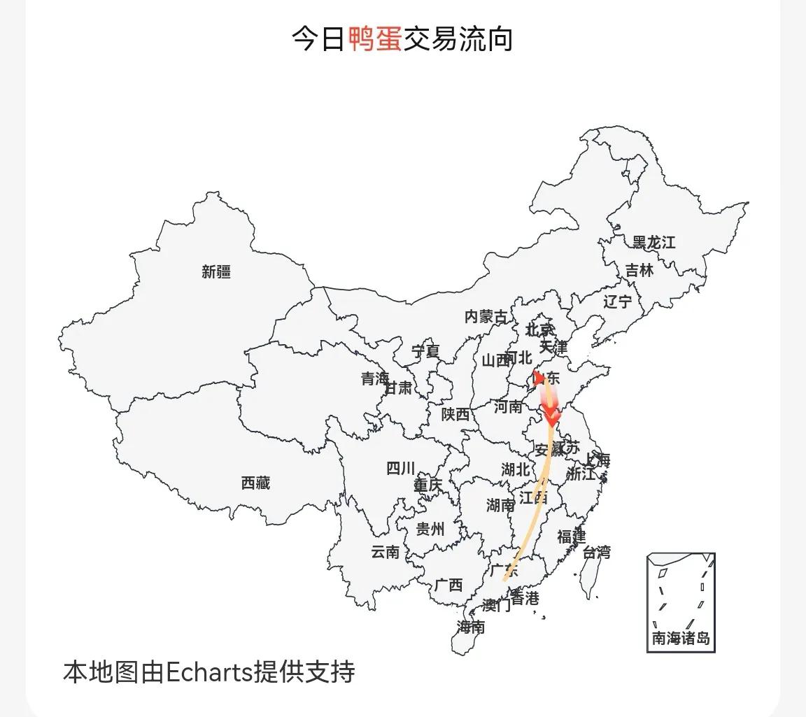 今日全国鲜鸭蛋价「今日鲜鸭蛋价格涨跌表」