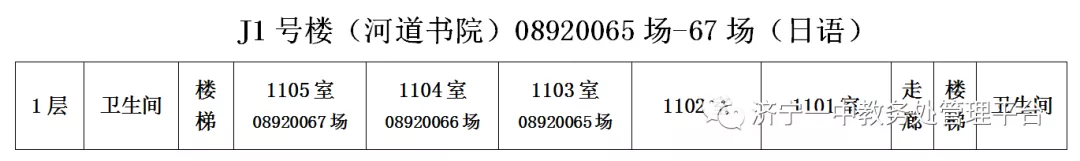 注意！济宁城区交通管制（附考点提示）