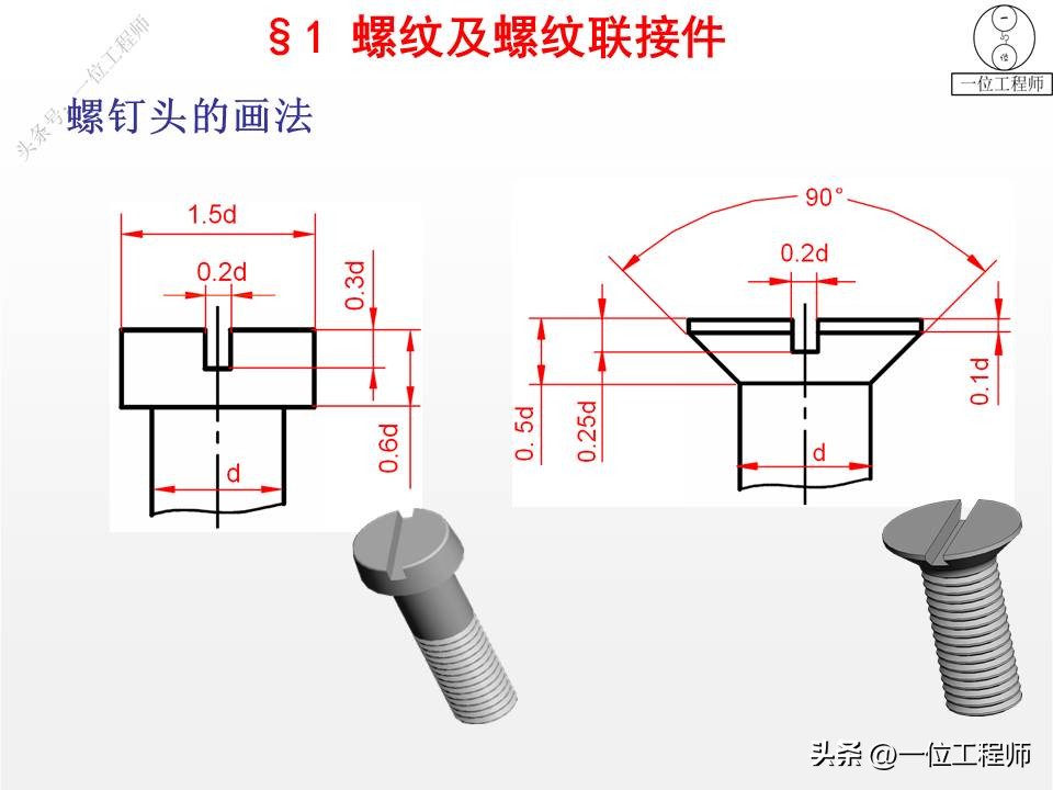 6类机械标准件，螺纹、键、销、轴承、弹簧和齿轮，值得保存学习