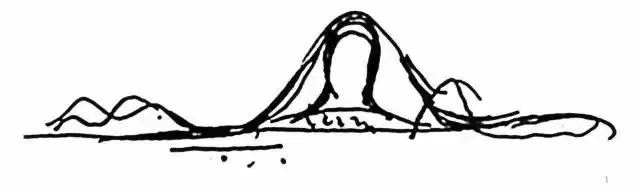 首座中国人自己的顶级剧院——哈尔滨大剧院