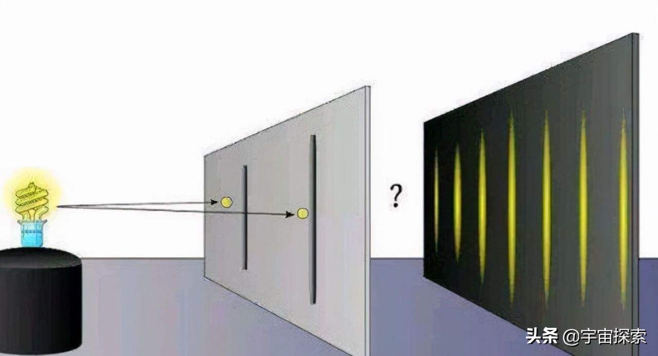 电子双缝干涉实验结果令人“毛骨悚然”，为何如此恐怖？