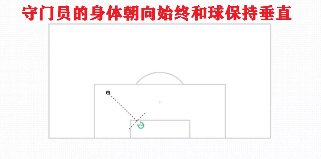 欧冠皇马的门将是哪个国家的(欧冠决赛一夜封神，进化后的防守型门将—库尔图瓦到底有多强？)