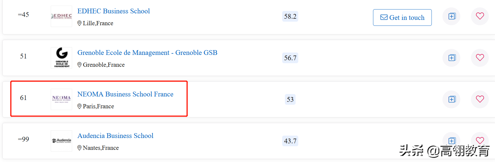 法国诺欧商学院全球排名：QS全球EMBA排名第61