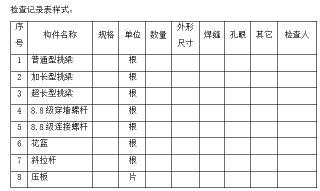 花篮拉杆式悬挑脚手架搭设要求