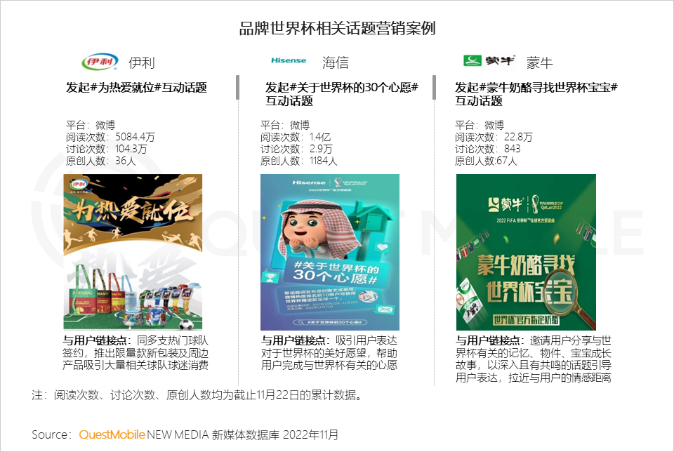 在哪里能看到全球足球直播（央視頻、咪咕、抖音及極速版四大世界杯直播平臺(tái)覆蓋超8億用戶）