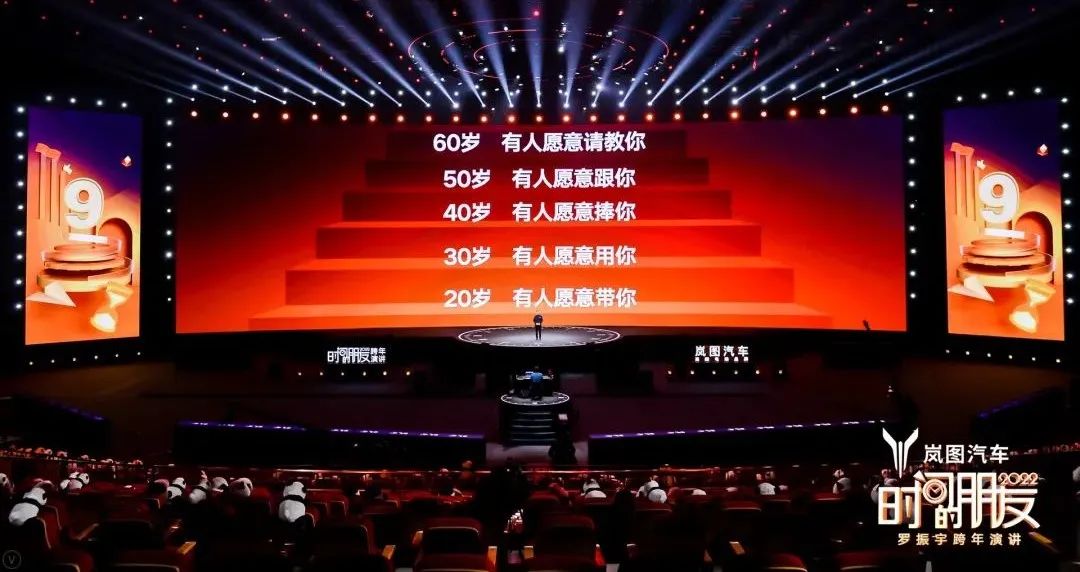 原来，还能这么干！罗振宇2022跨年演讲全文