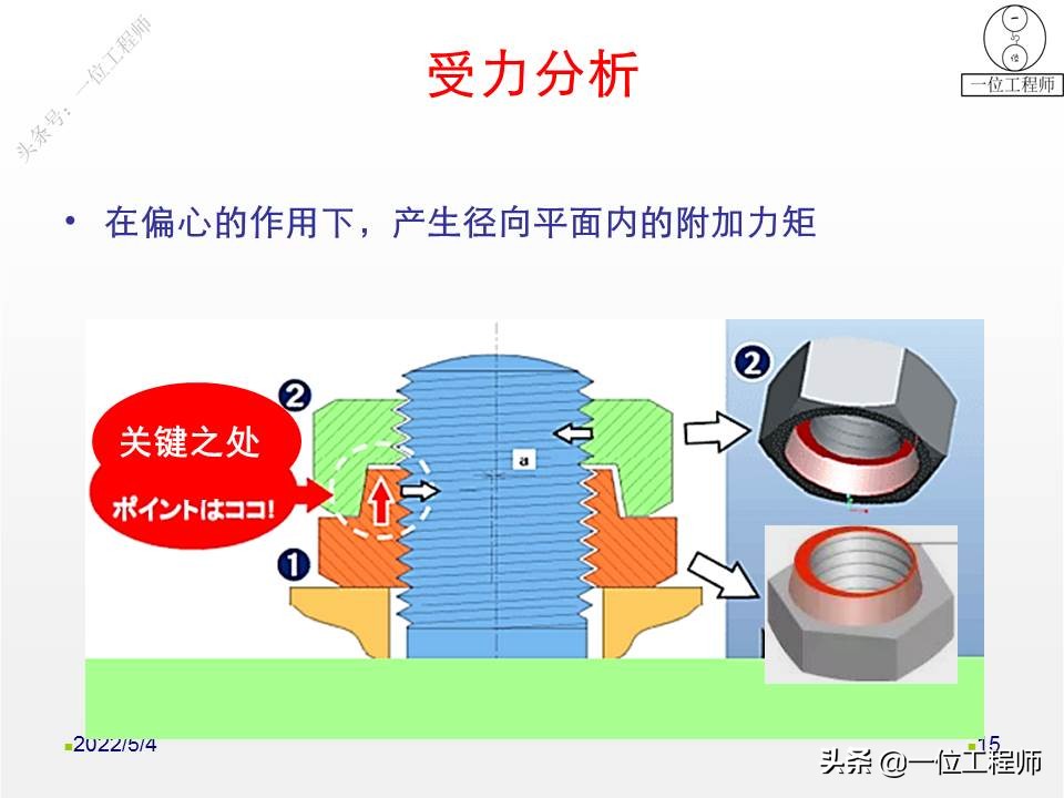 螺母如何“防松”？向日本学习不松动螺母的设计，一文给你讲明白