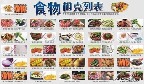 还有那些流传已久的"食物相克"说法,比如:菠菜豆腐同食形成草酸钙