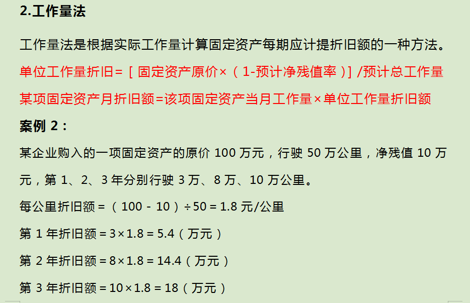 财务总监讲解固定资产折旧的方法，详细又精辟，看这一篇就够了