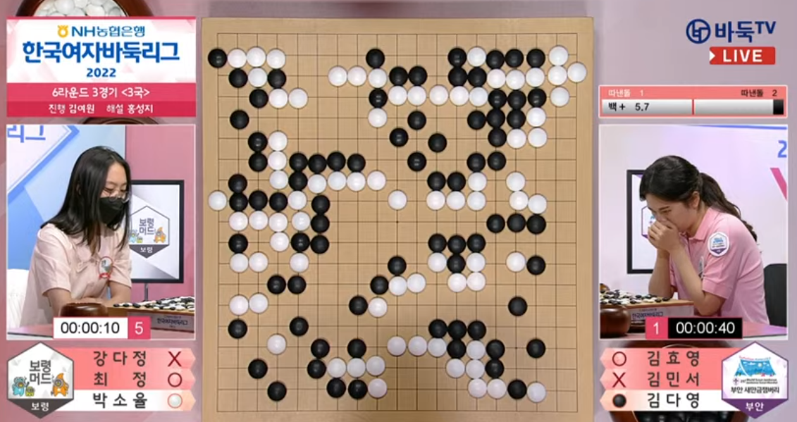 7.2围棋赛事：天台山杯方若曦全胜夺冠，韩女联崔精率队胜扶安等