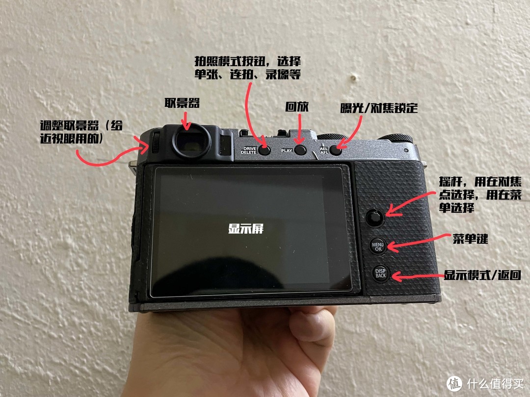 富士X-E4的使用感受、按键解释和使用教程