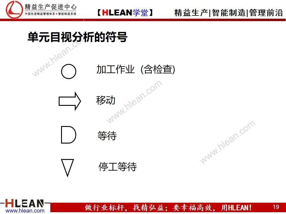 「精益學堂」動作效率的分析與改善