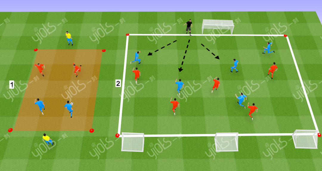 小学足球训练教案40篇(足球教案丨结合变向传球的快速攻防训练)