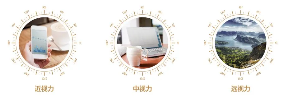 患了白内障怎么办?白内障手术时机怎么选择?2月22日为您答疑