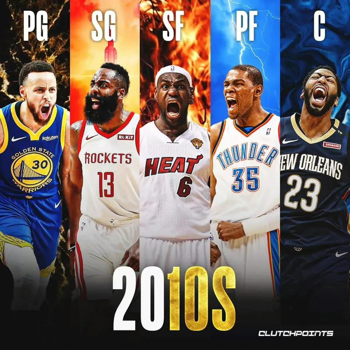 2020年nba最佳阵容（美媒公布NBA历史至今各个年代最佳阵容，这合理吗？）