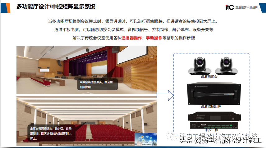 智慧校园整体解决方案（值得收藏）