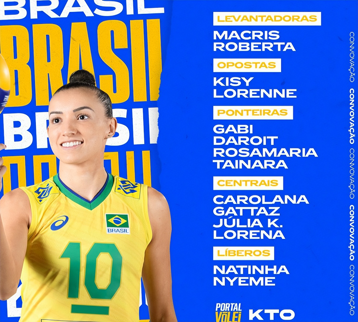 最新巴西队名单(蔡斌最大对手！巴西队14人名单出炉，外媒扎心，嘲讽禁赛悍将)