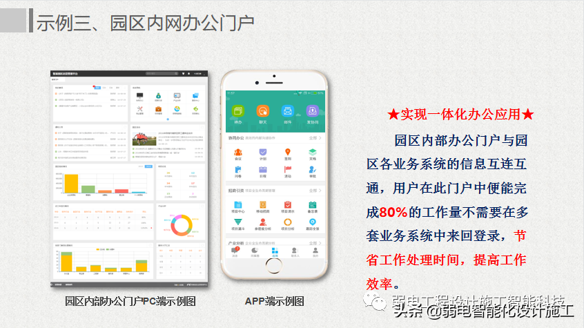 互联网 智慧园区整体解决方案