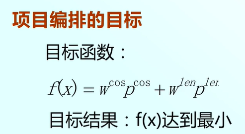 软件项目管理 7.5.项目进度模型（SPSP）