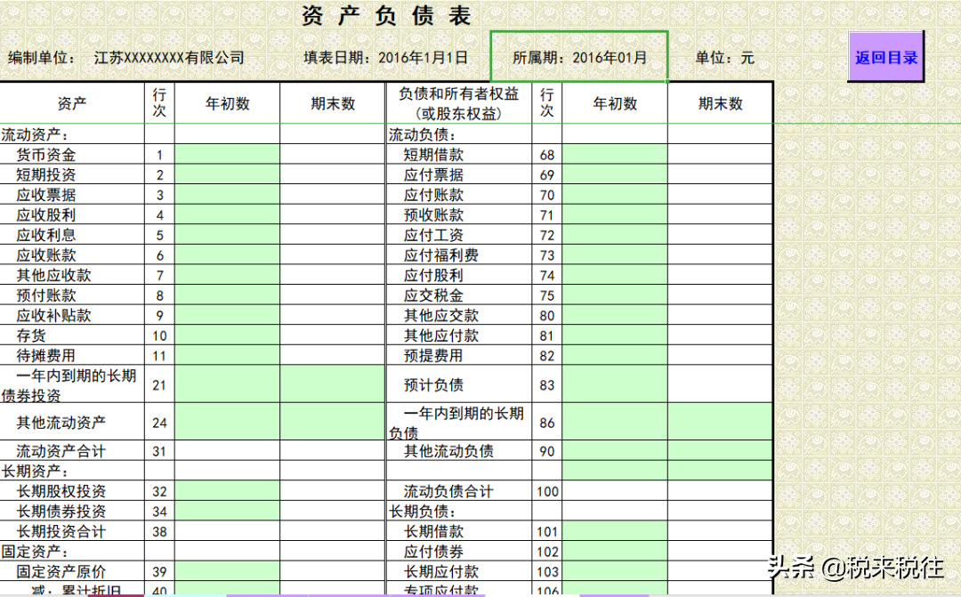 全套账实操大全.doc 会计必备 ）