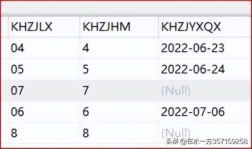 mybaits非必填项处理