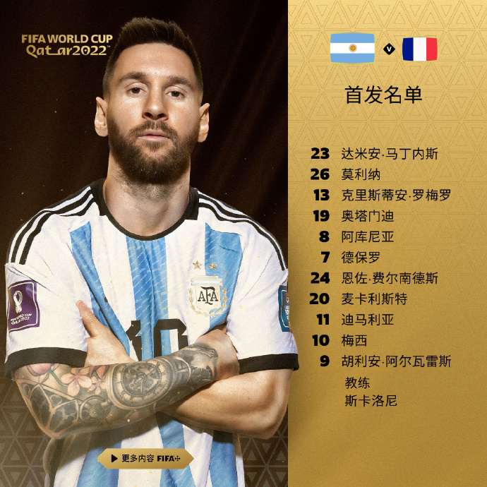 世界杯決賽2022時間（世界杯決賽-梅西首發！第26次出場創紀錄 姆巴佩吉魯登場）