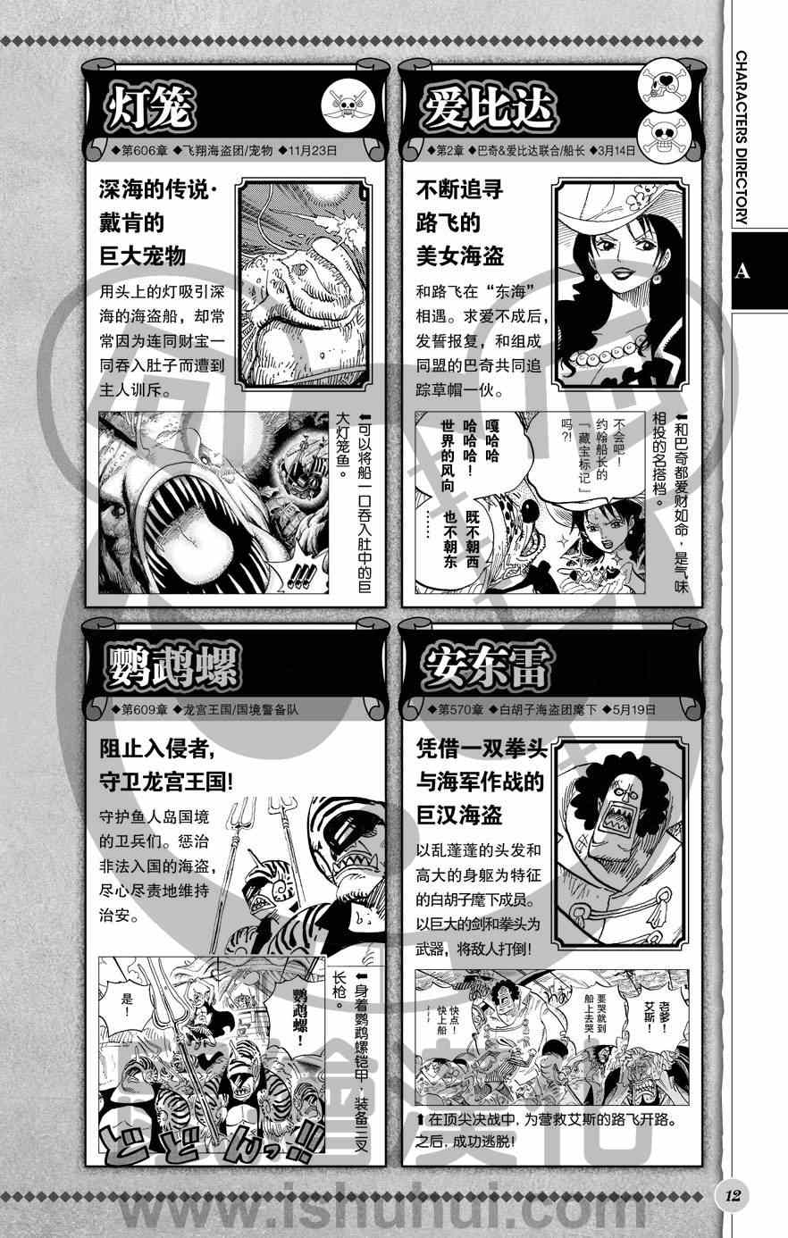 海贼王官方最全人物图鉴，信息量巨大——（上）