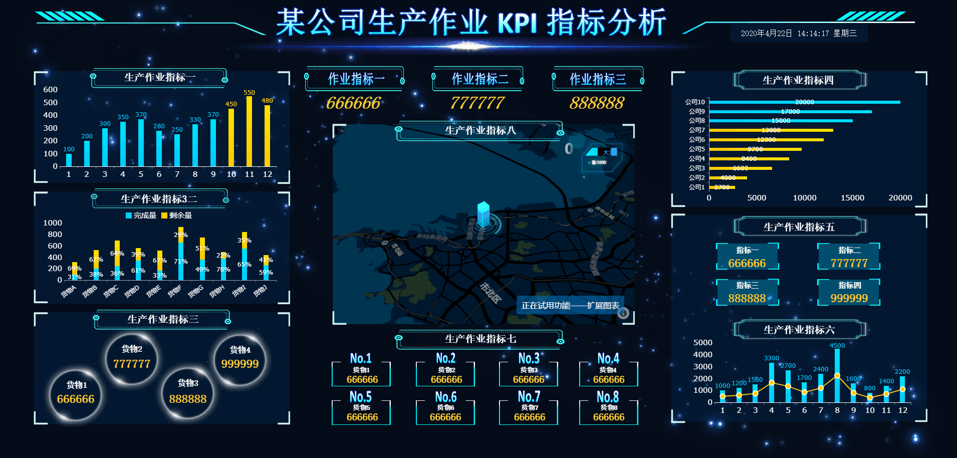 月薪2W的数据分析师跳槽了，看了他做的企业报表，经理：给少了