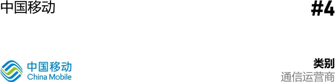 首發丨2022中國邊緣計算企業20強