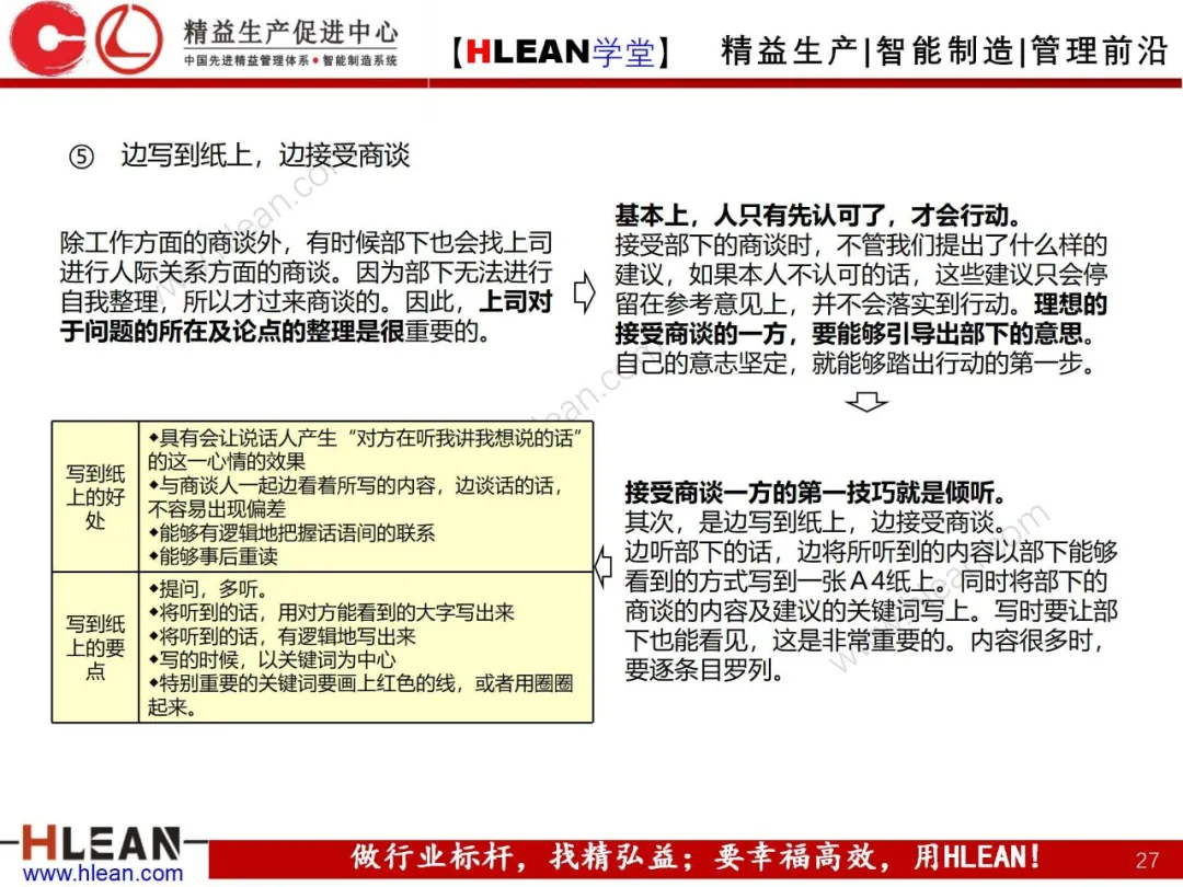 「精益学堂」高效沟通之报联商