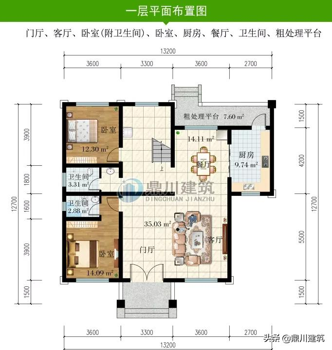 这10款别墅以布局取胜，户型方正风水好，大部分农村都能建