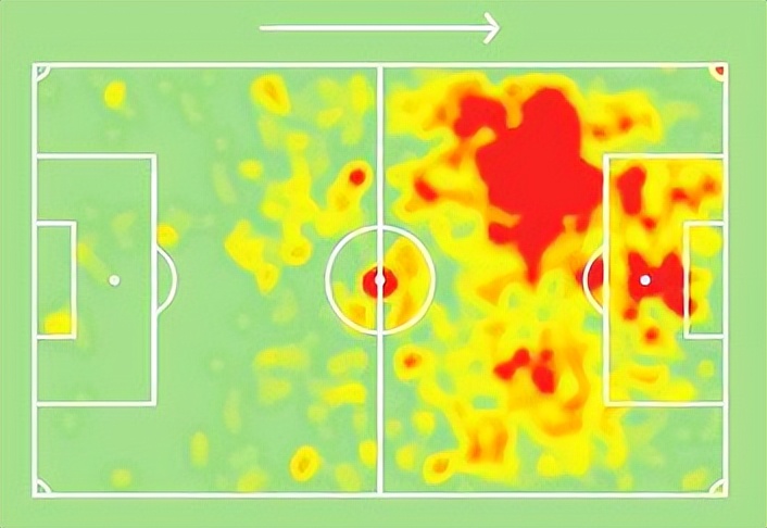 卡里乌斯本泽马（人们都在变老，为何本泽马却在“逆生长”？）