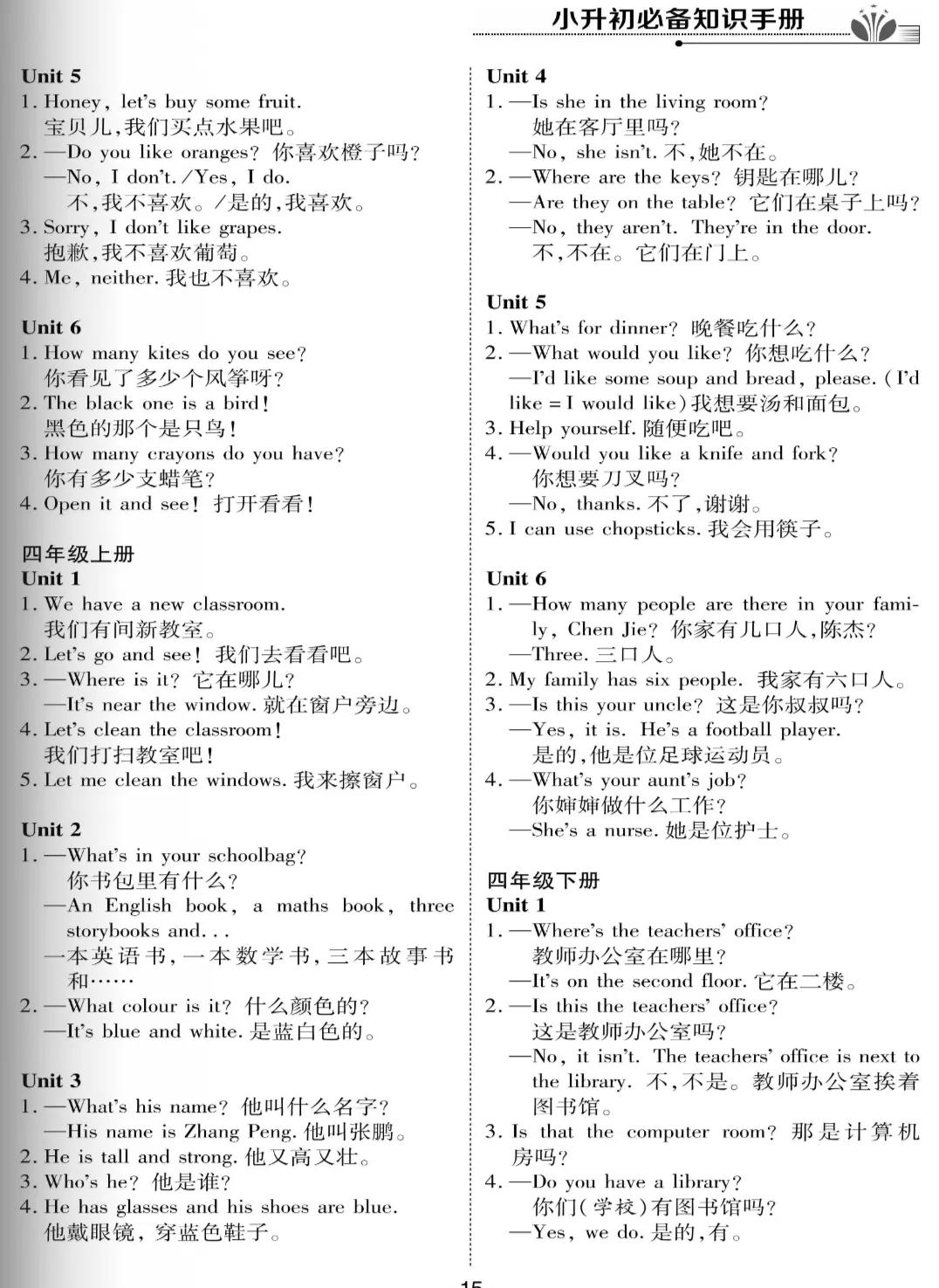 小学英语常用句式和重点句式归纳整理