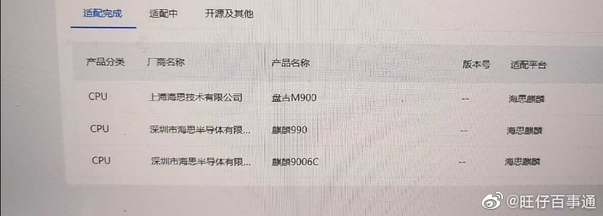 OPPO Find N折叠屏新机官宣；真我GT2 Pro或采用屏下摄像头