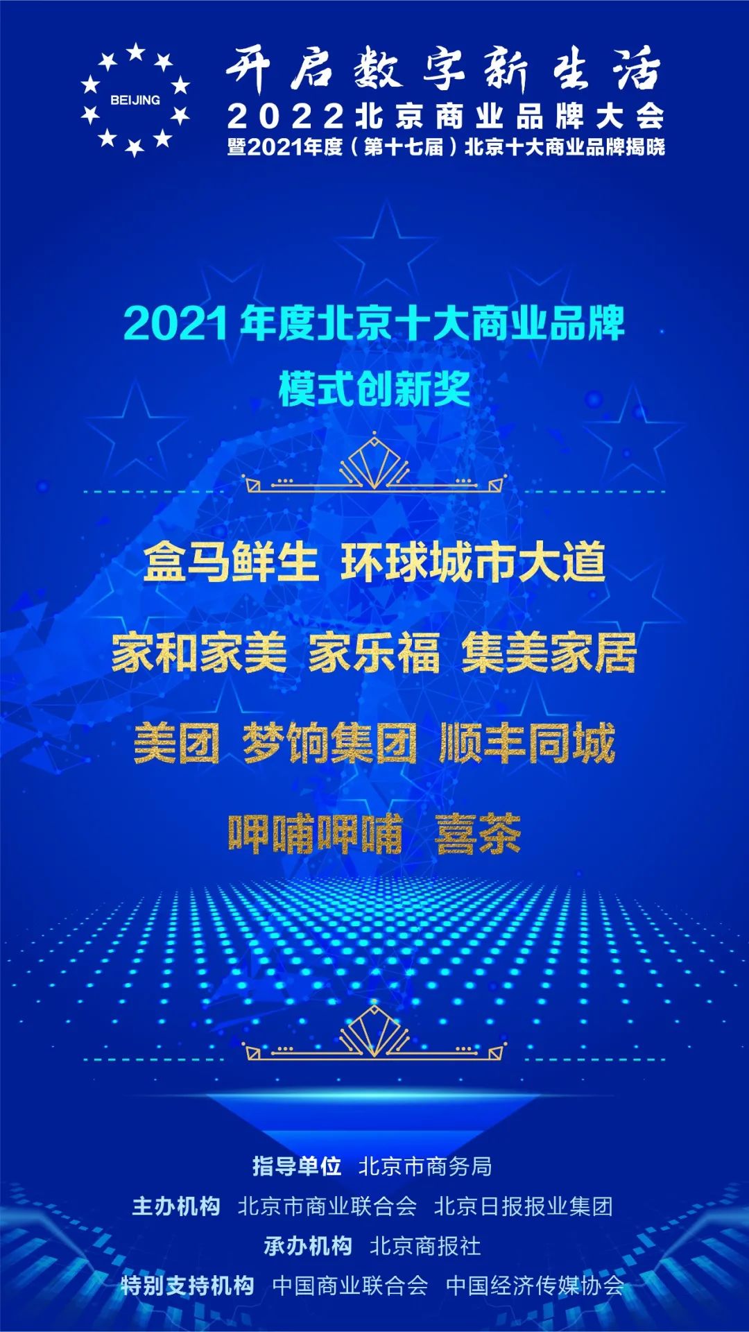 2021年度北京十大商业品牌花落谁家？重磅揭晓